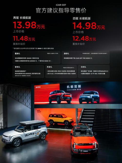 2024款icar03落地价/2024款icar03落地价后备箱咋开