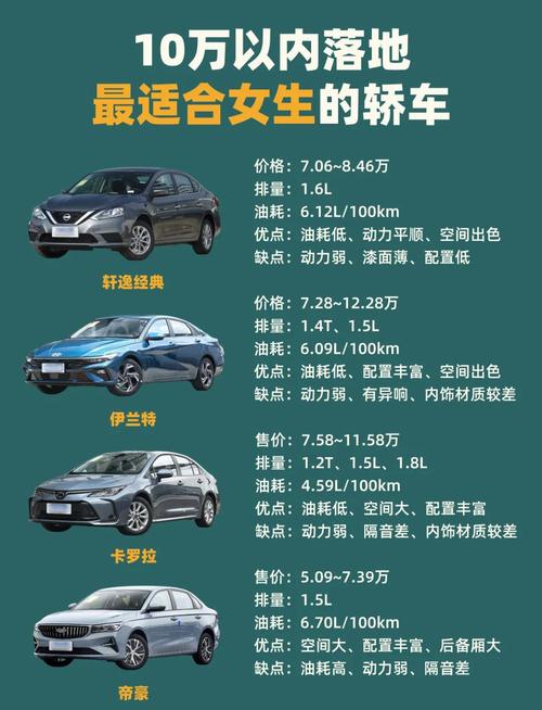 十万以内的车哪款好(十万以内的车哪款性价比最高)