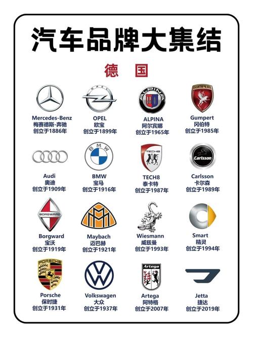 【排名前十的轿车品牌,排行前十轿车】