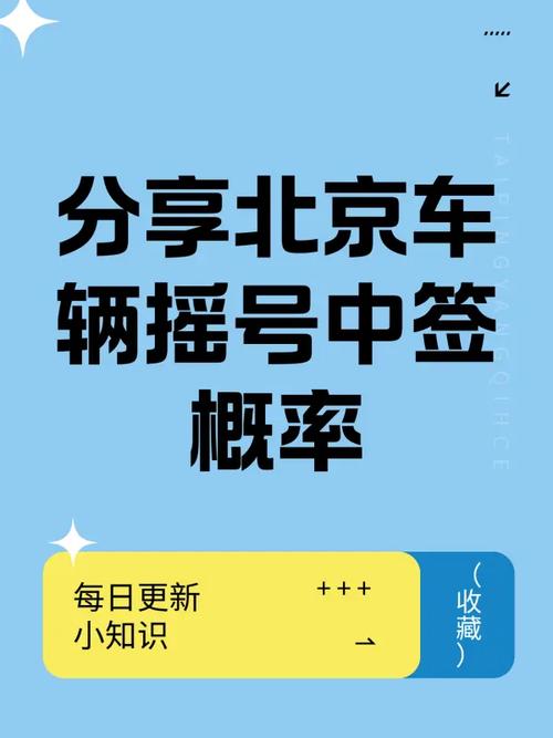 北京摇号三次必中 北京摇号一次中签概率