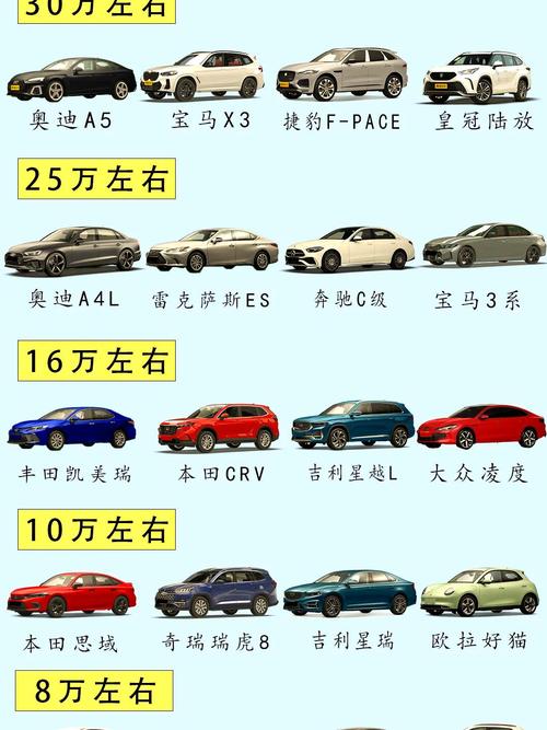 最好的车叫什么名字/最好的车是什么车?