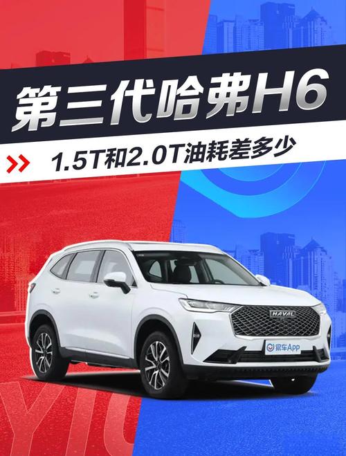 哈弗h6油耗2t油耗多少,哈弗h6二代15t油耗