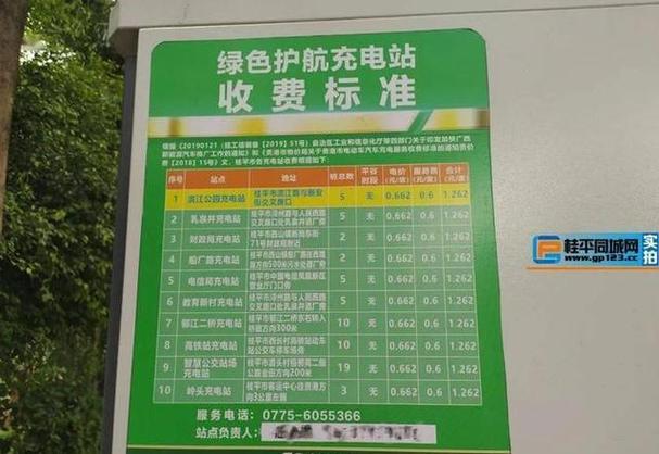 开一家充电站需要多少钱/开个充电站需要多少资金