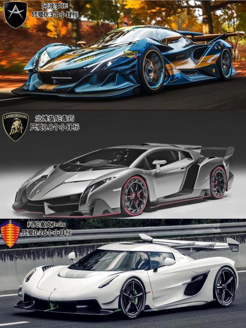 【世界名车跑车大全,世界名车排名前十名跑车】