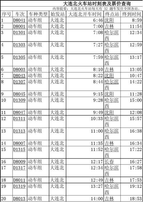 大连到北京火车时刻表查询,大连到北京火车时刻表查询最新消息