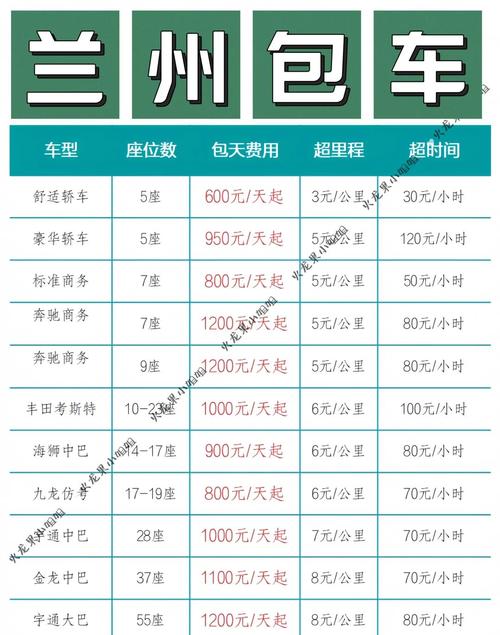 包辆大巴车多少钱一天,包大巴车一天价格是多少