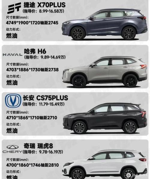 十多万的suv排行榜第一/10多万suv哪款好